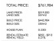 Park Ridge QLD 4125