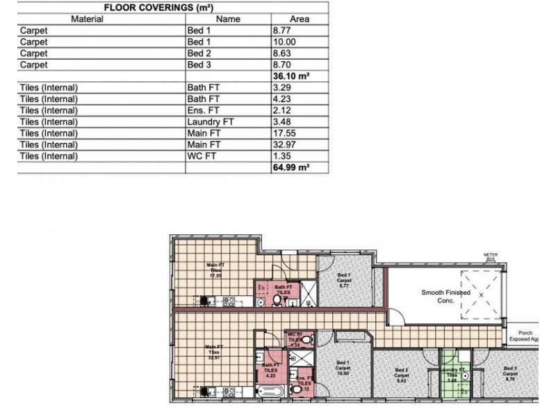 Morayfield QLD 4506