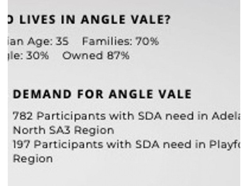 Angle Vale SA 5117