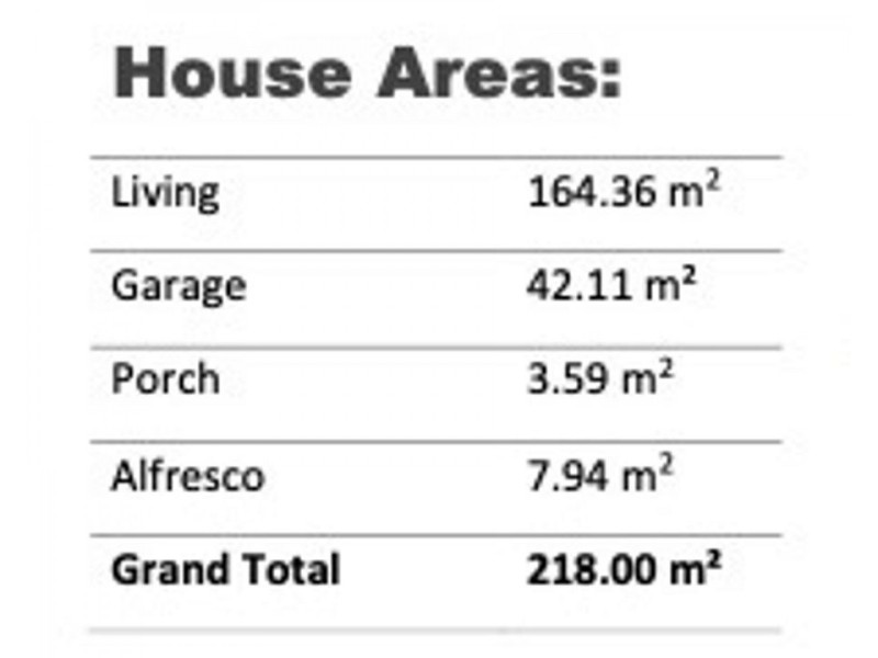 Collingwood Park QLD 4301