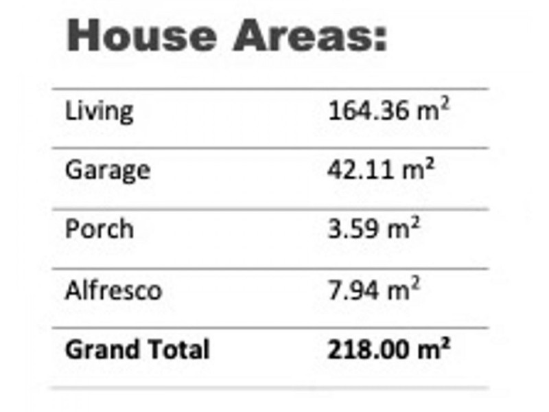 Logan Reserve QLD 4133