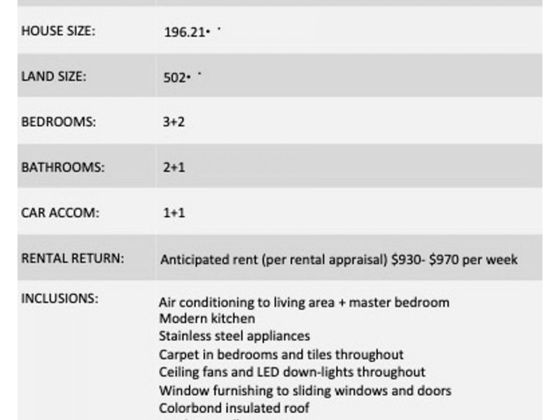 Logan Village QLD 4207