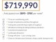 Morayfield QLD 4506