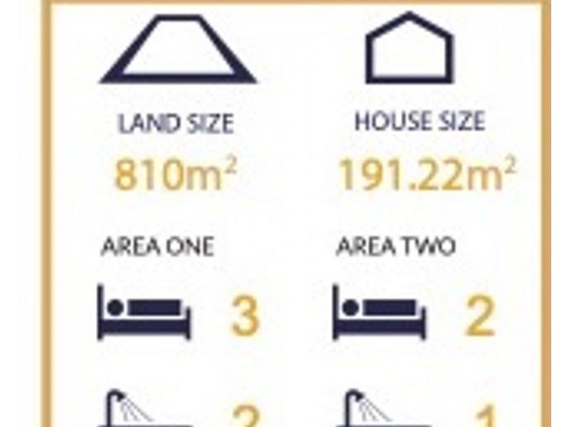 Glass House Mountains QLD 4518