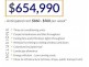 Park Ridge QLD 4125