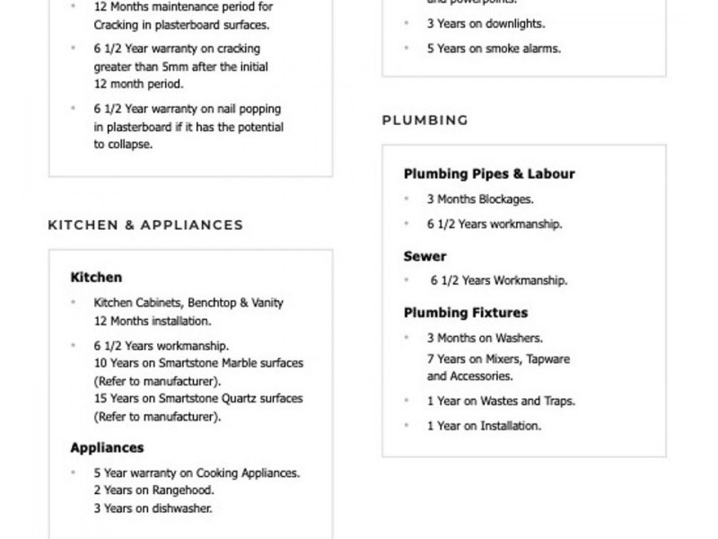 Logan Reserve QLD 4133