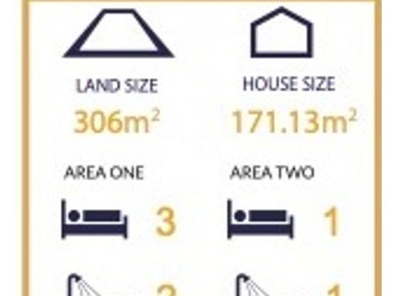 Redbank Plains QLD 4301