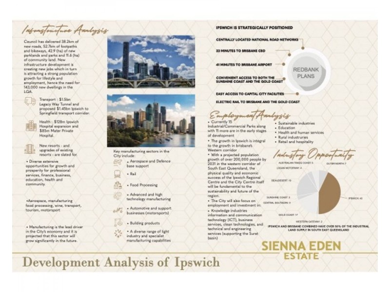 Redbank Plains QLD 4301