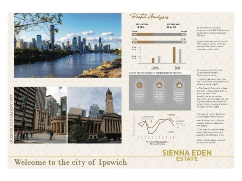 Redbank Plains QLD 4301