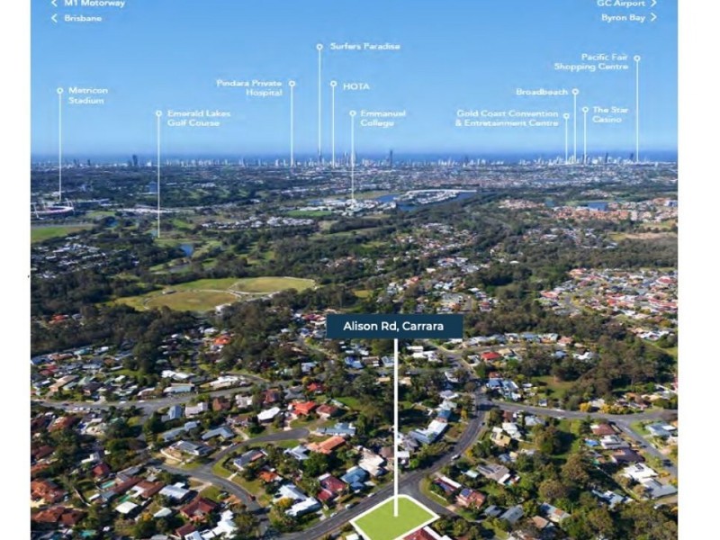 Carrara QLD 4211