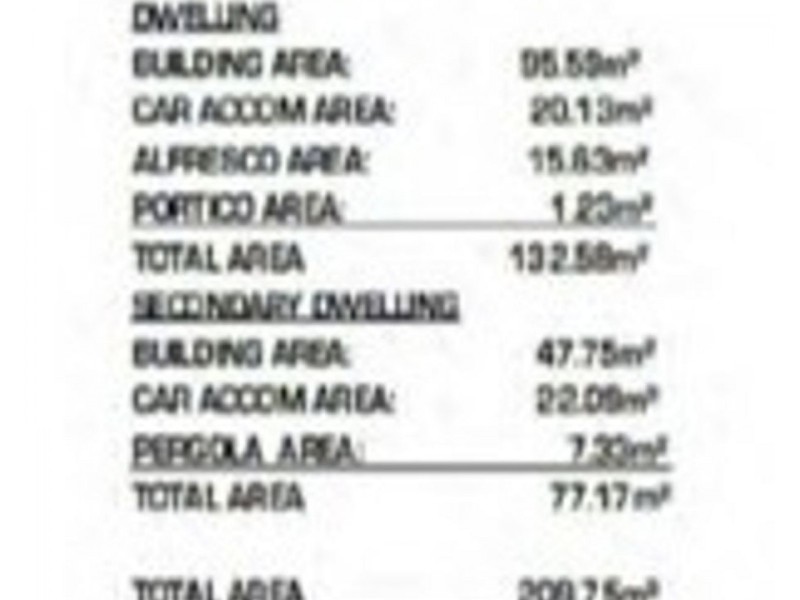 Deception Bay QLD 4508