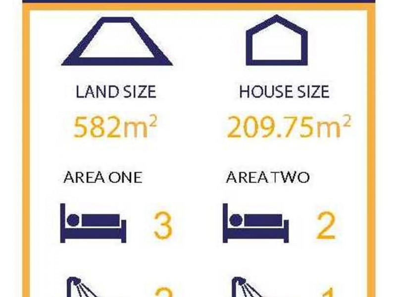 Deception Bay QLD 4508