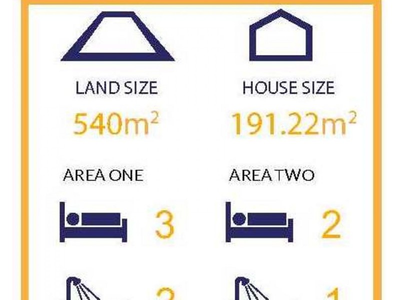 Lot 13 Bannockburn Road, Windaroo Estate, Logan Central QLD 4114