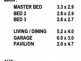 Beachmere QLD 4510