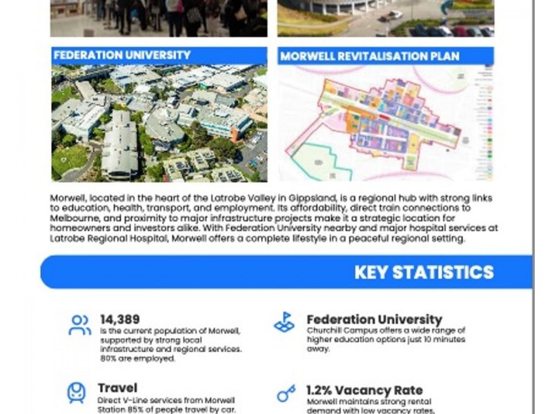 Morwell VIC 3840