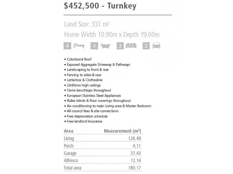 Lot 466 LAKESIDE AVENUE, Springfield Lakes QLD 4300