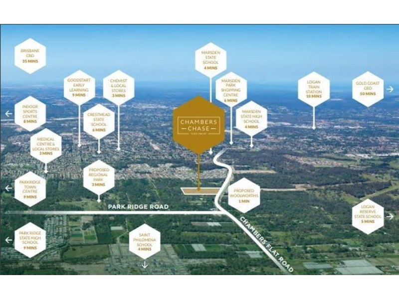 Chambers Flat QLD 4133