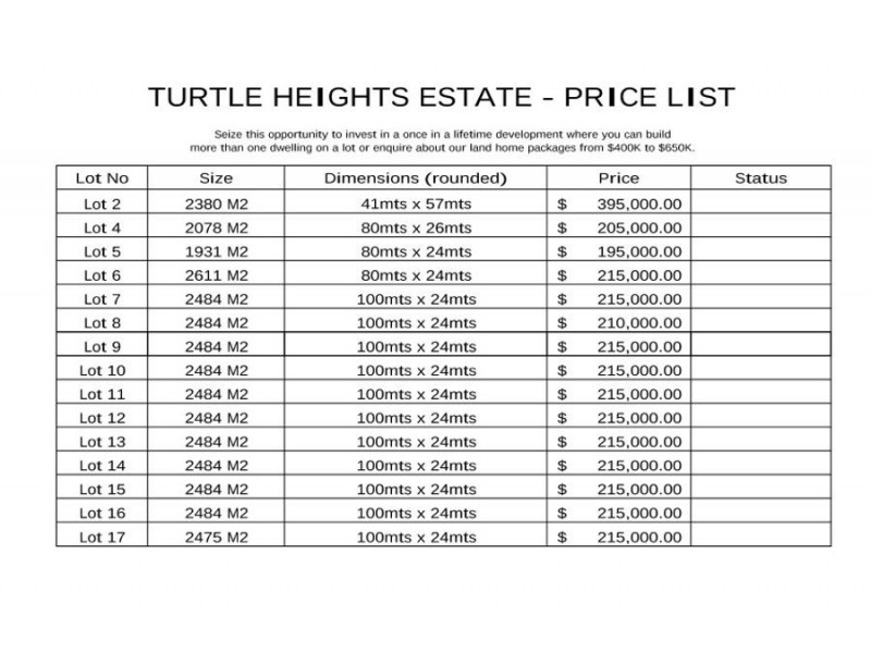 Kinch Street, Burnett Heads QLD 4670