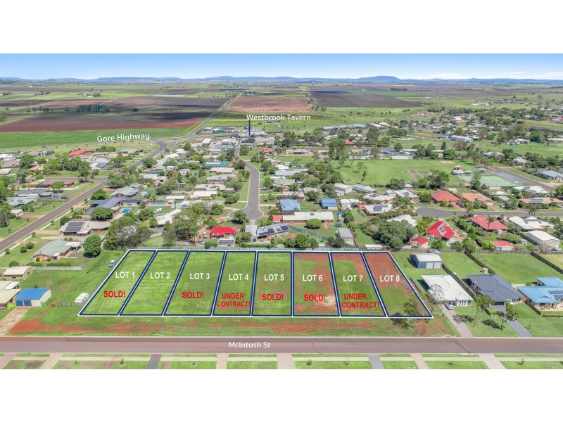 4/6 McIntosh Street, Westbrook QLD 4350