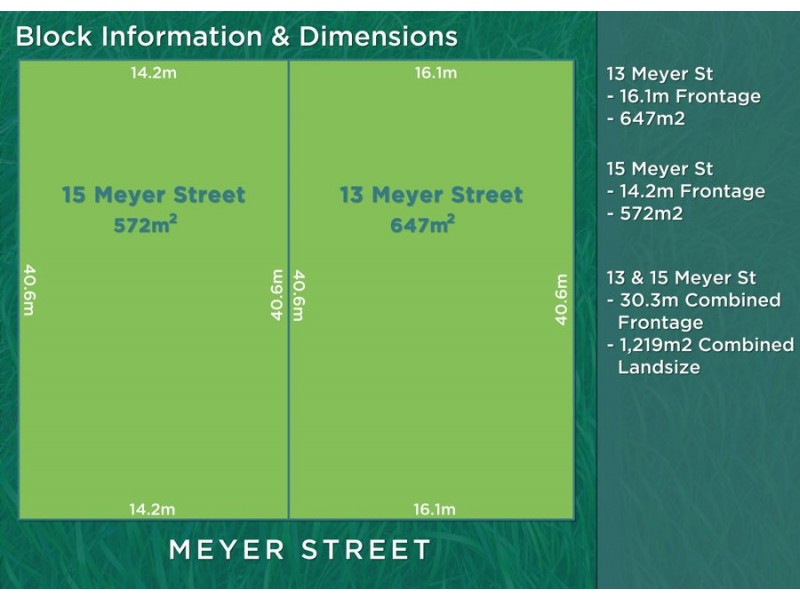 13-15 Meyer Street, Southport QLD 4215