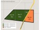221 (Sections 26,27,28) Philips Road, Cowell SA 5602