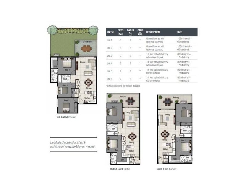 3 – 6 / 47 Victor Street, Holland Park QLD 4121