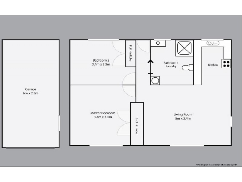 3/28 Defiance Rd, Logan Central QLD 4114