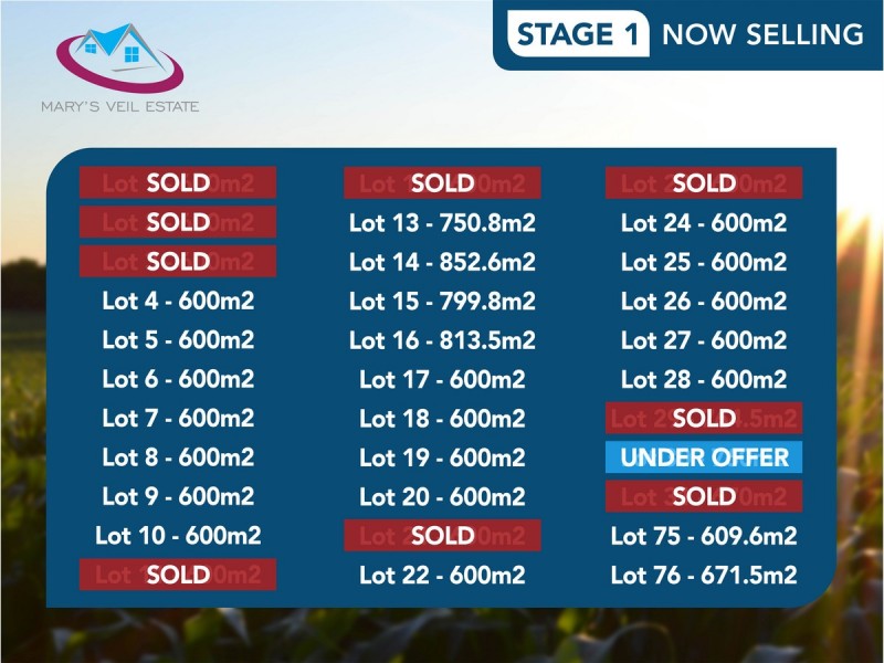 Mary’s Veil Estate, Dubbo NSW 2830