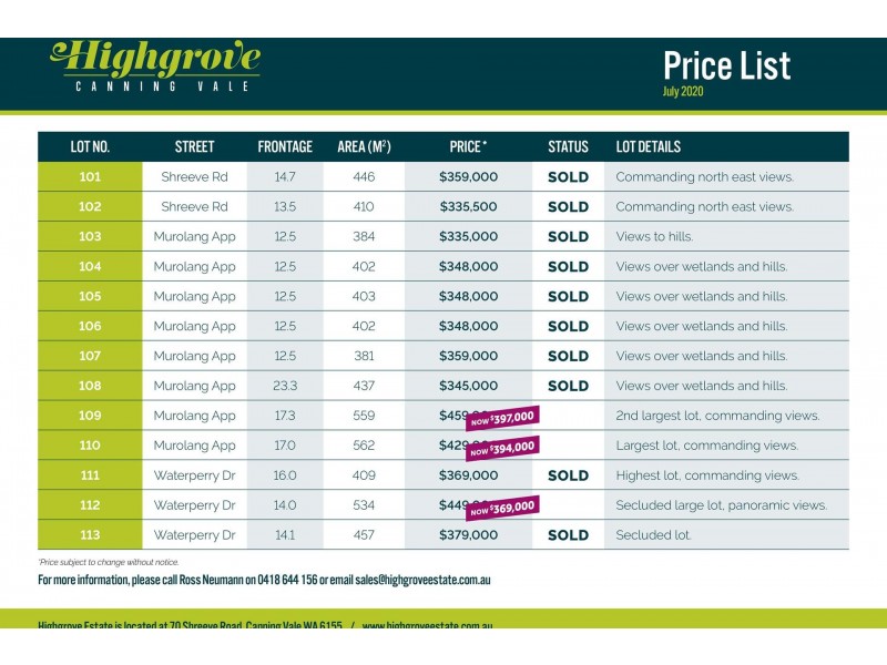 103 Murolang Approach, Canning Vale WA 6155