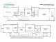 Lot 29 Vista Drive, Benowa QLD 4217