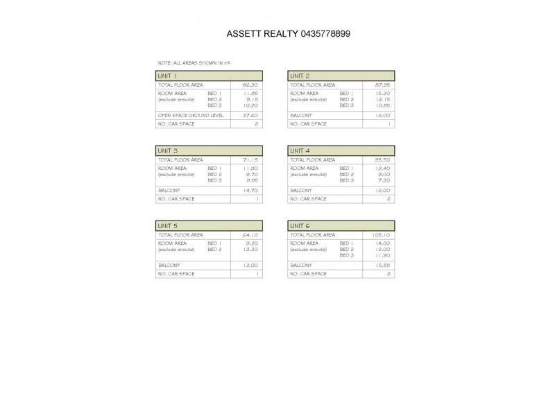 Mount Gravatt East QLD 4122