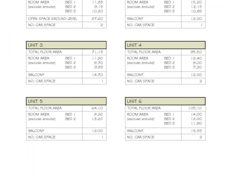 Mount Gravatt East QLD 4122