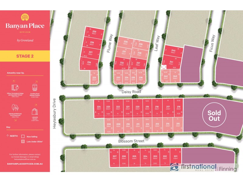 218 & 220 Daisy Road, Officer VIC 3809