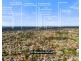 53 Navarre Drive, Cranbourne West VIC 3977