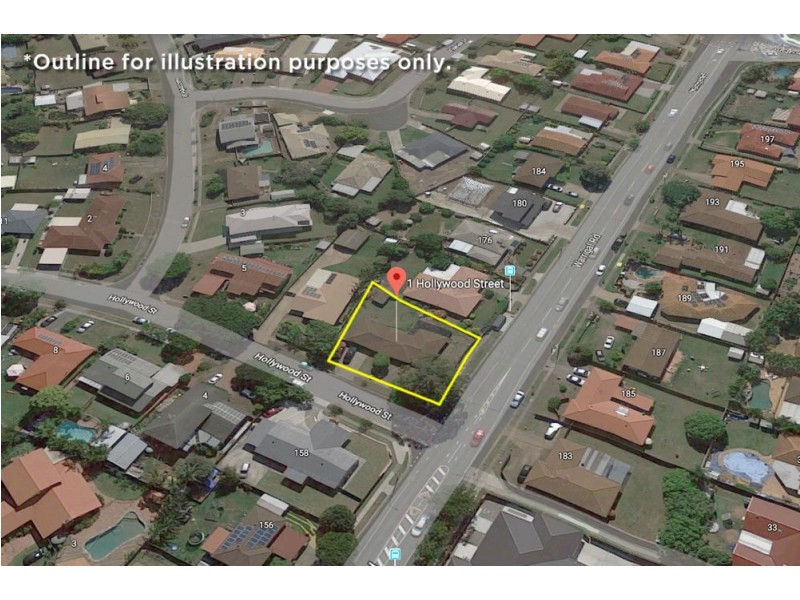 1 Hollywood Street, Runcorn QLD 4113