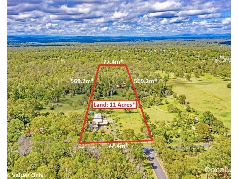 115-121 Rosia Road, Park Ridge South QLD 4125