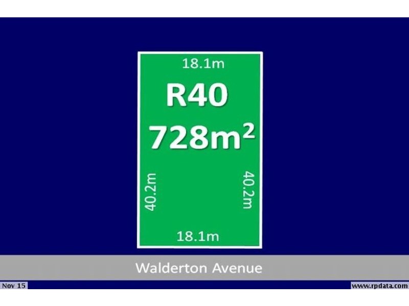 104 Walderton Avenue, Balga WA 6061