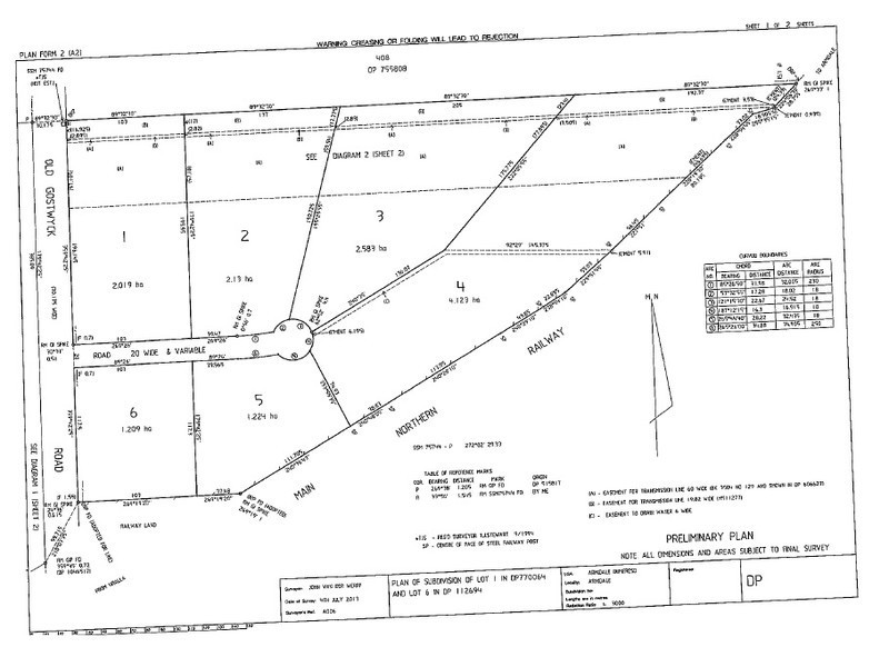 3 Robndi Estate, Armidale NSW 2350