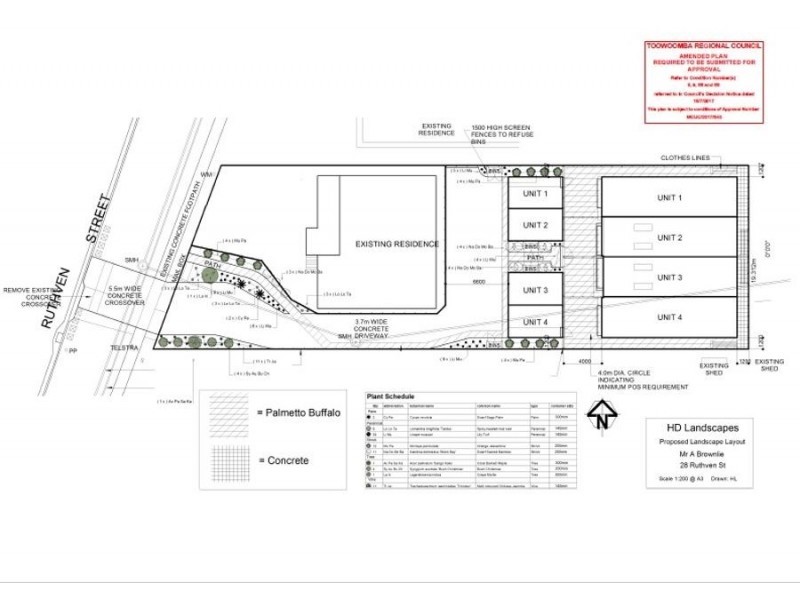 Lot .2. 28 Ruthven Street, Harlaxton QLD 4350
