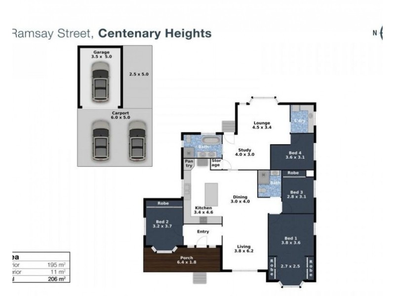 128 Ramsay Street, Centenary Heights QLD 4350