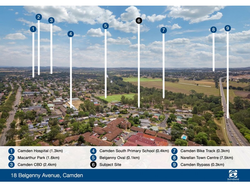 18 BELGENNY AVENUE, Camden NSW 2570