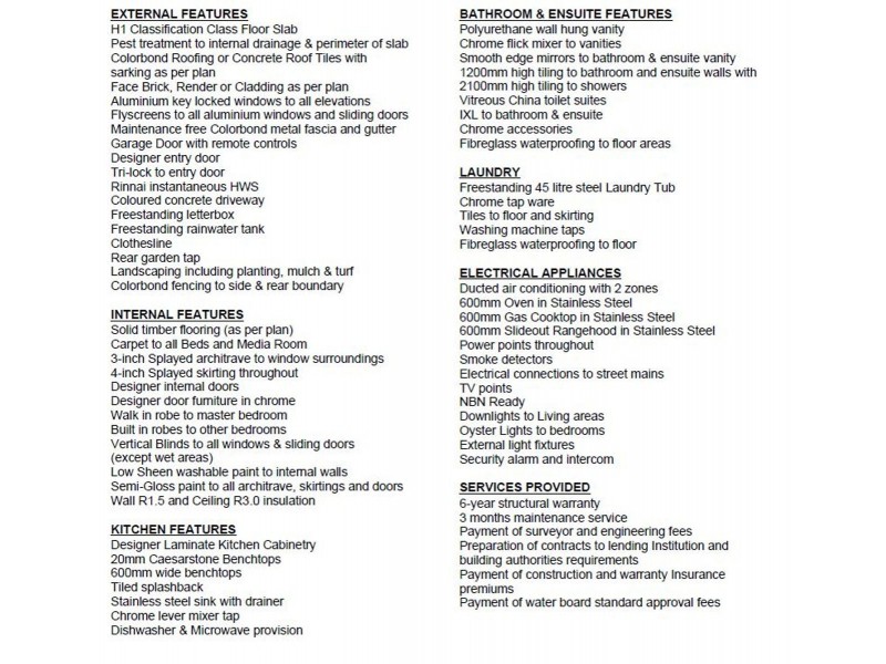 Currans Hill NSW 2567