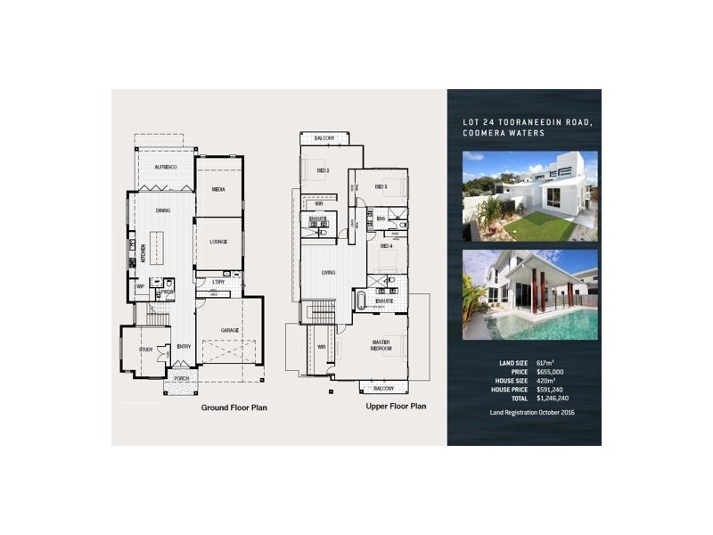Lot 24 Tooraneedin Road, Coomera QLD 4209