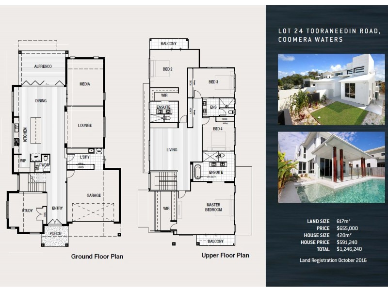 Lot 24 Tooraneedin Road, Coomera QLD 4209 Floorplan