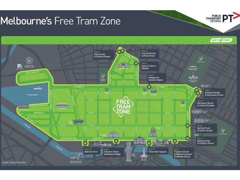 level 7-2 546 Flinders Street, Melbourne VIC 3000