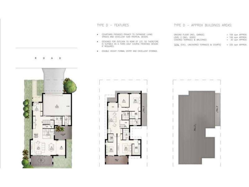 Lots 10/11/12 – Arundel Drive, Arundel QLD 4214 Floorplan
