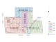 Lots 88, 94, 96/1 Willow Road, Redbank Plains QLD 4301