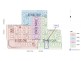 Lots 88, 94, 96/1 Willow Road, Redbank Plains QLD 4301