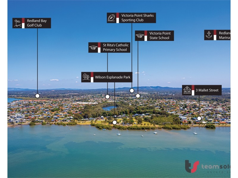 3 Mallet Street, Victoria Point QLD 4165