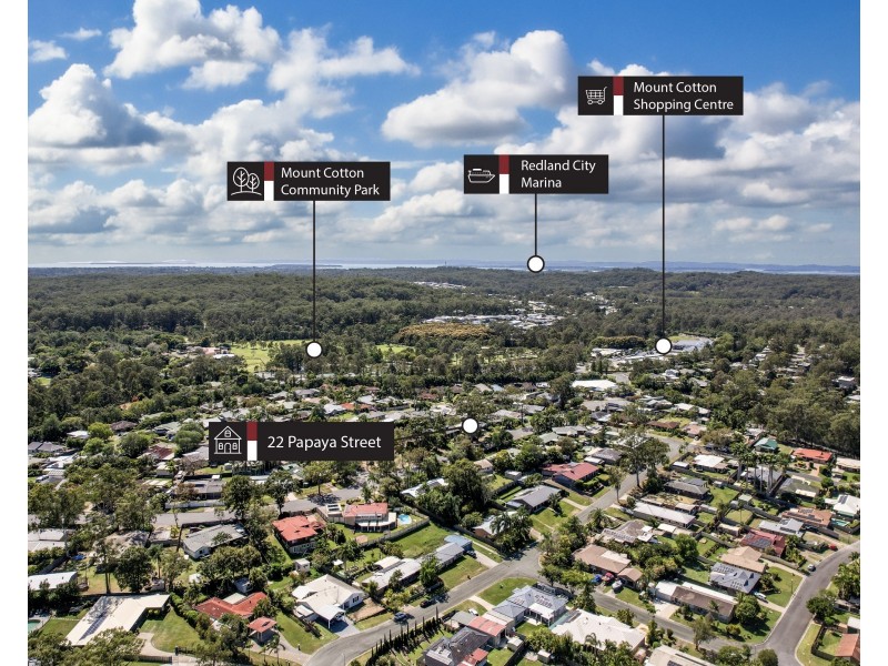 22 Papaya Street, Mount Cotton QLD 4165